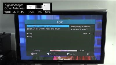 how does indoor tv antenna work